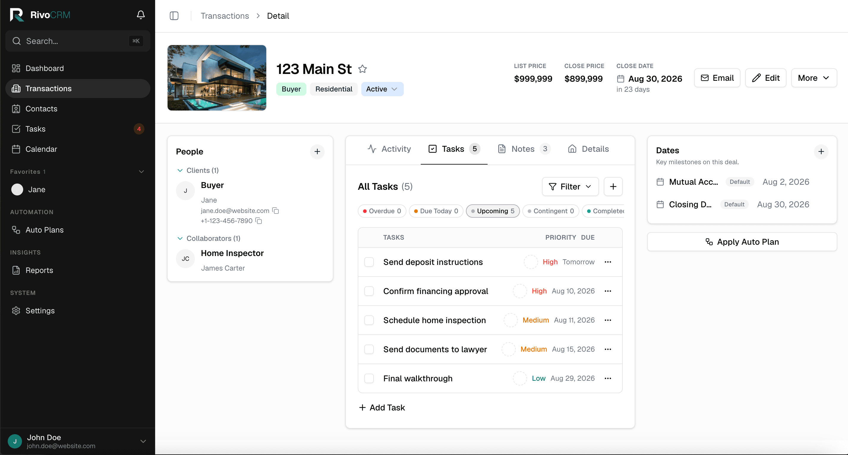 RivoCRM transaction workspace — property, people, tasks, and key dates
